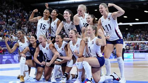 indoor volleyball odds|Volleyball Odds .